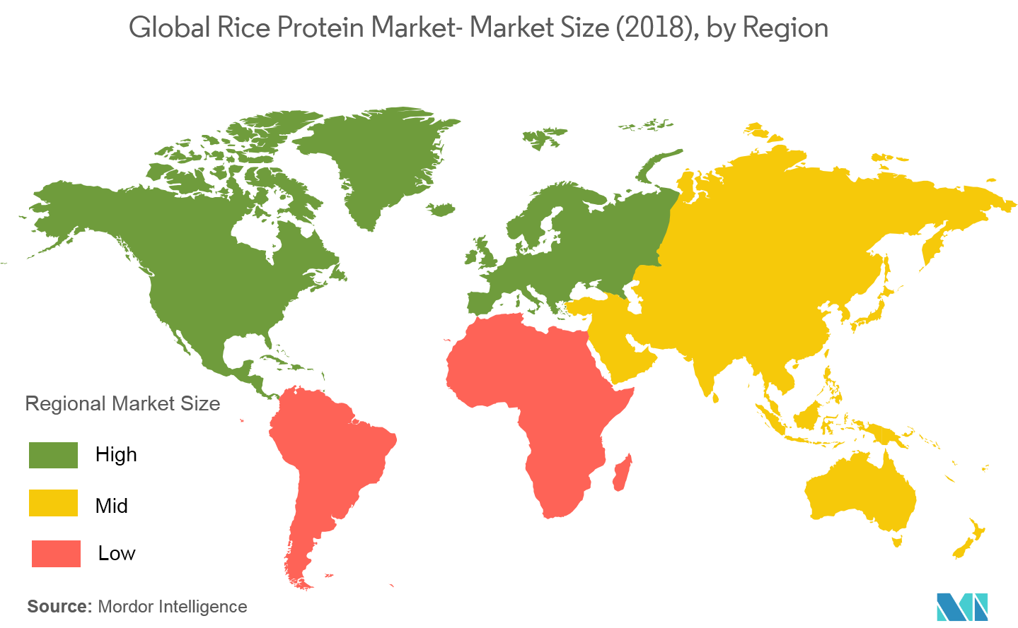 Rice Protein Market Growth Rate